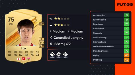 Hiroki Ito EA FC 24 .